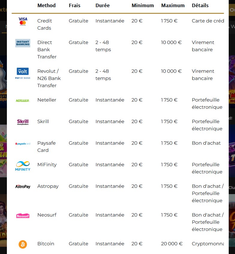 Les paiements disponibles